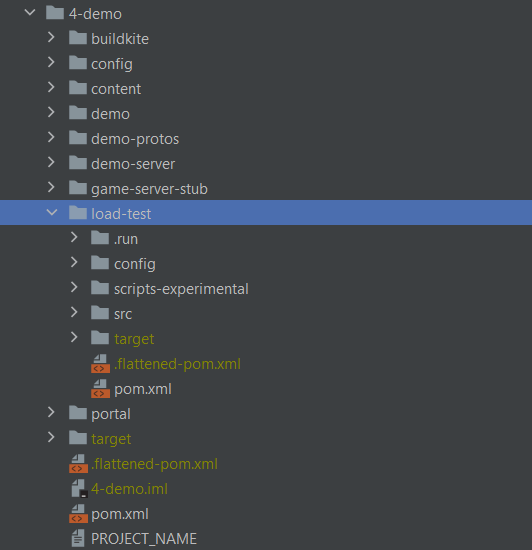 An open &ldquo;load-test&rdquo; folder among other folders underneath a larger 4-demo project folder. 