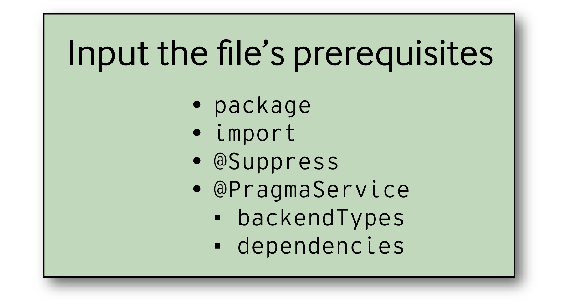 A graphic showcasing a custom service’s prerequisite files.