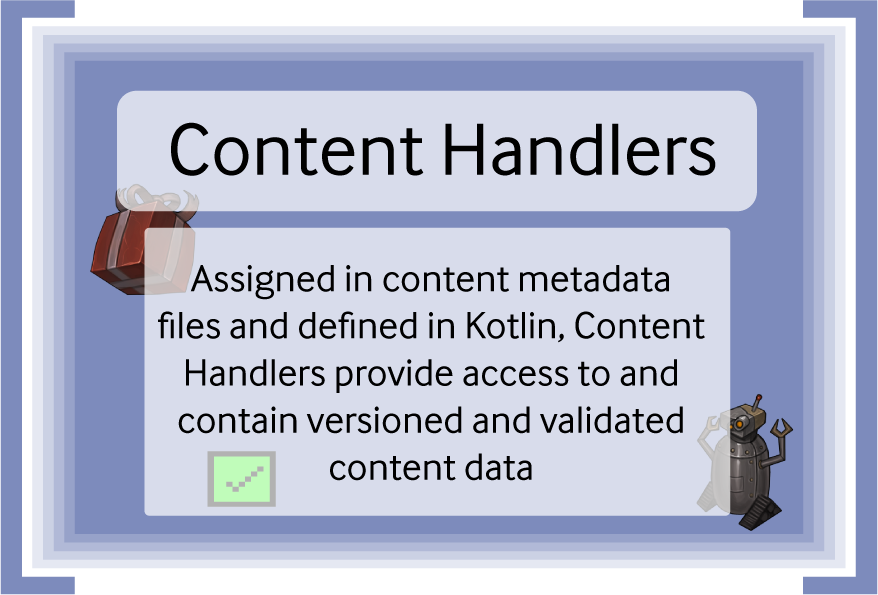 Infographic on how Content Handlers work in Pragma Engine. 