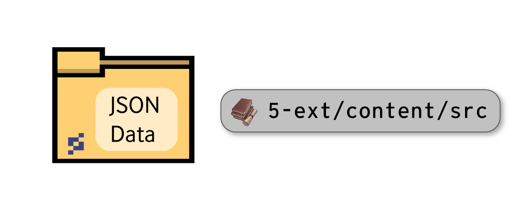 A beige folder indicating the location of JavaScript content in Pragma Engine. 