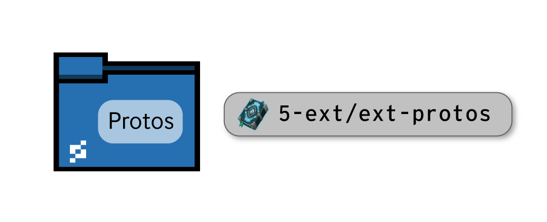 A blue folder indicating the location of proto content in Pragma Engine. 