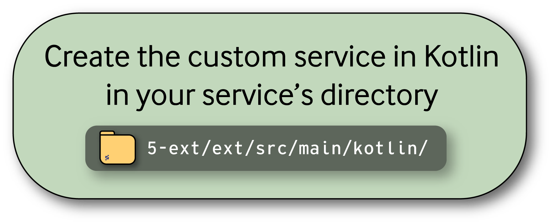 A graphic showcasing a custom service&rsquo;s location in Kotlin. 