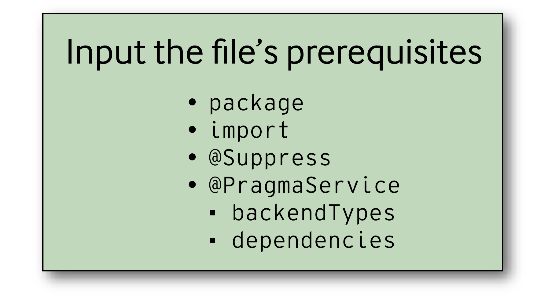 A graphic showcasing a custom service&rsquo;s prerequisite files. 